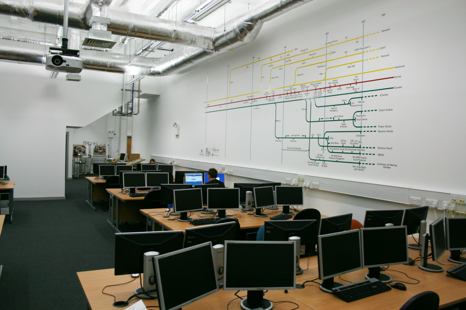 White space study are in Abertay University