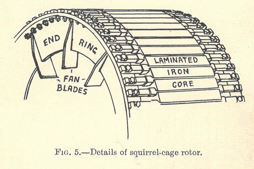 Diagram - Details of squirrel-cage conductor including fan blades and laminated iron core. Image by R D Archibald, former Head of Electrical Engineering at Dundee Technical Institute (Abertay University) 